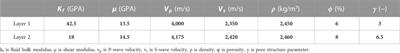 Bayesian fluid prediction by decoupling both pore structure parameter and porosity